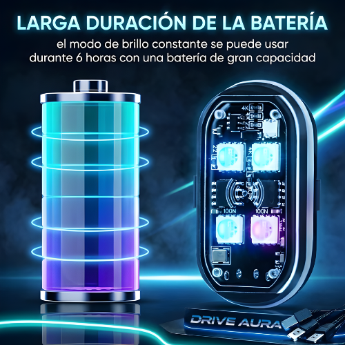 Kit Premium Iluminación Ambiental LED RGB